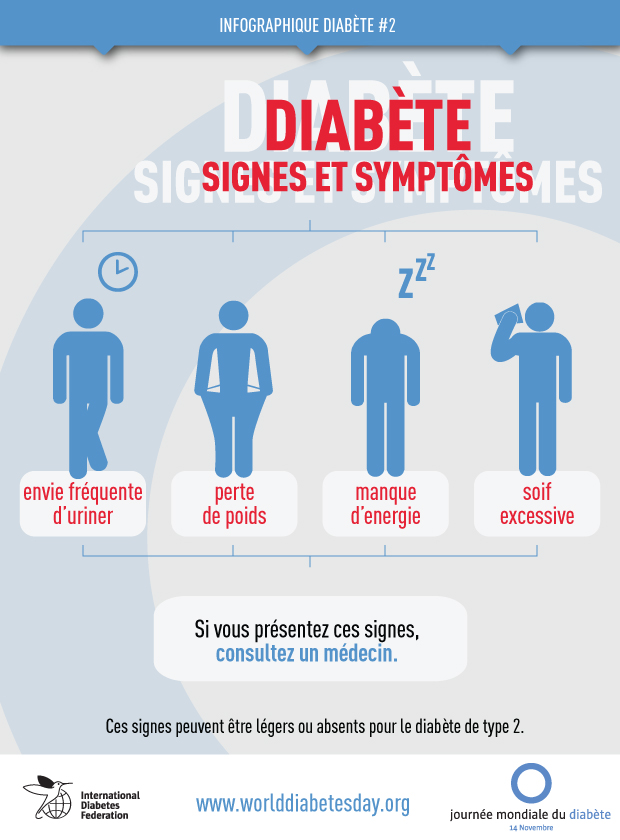 WDD-infographic-warning-signs-FR (1)